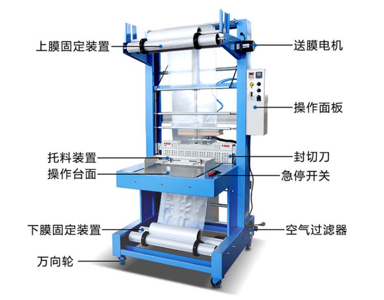 熱收縮包裝機